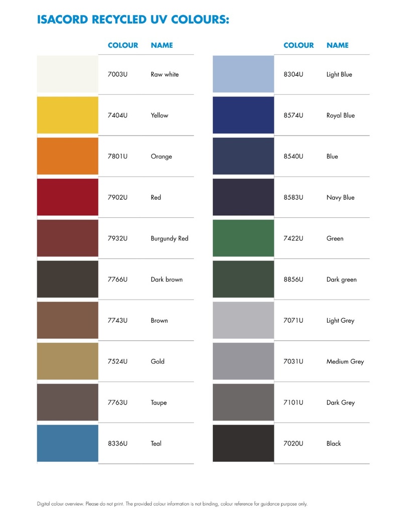 Hilo Isacord Recycled UV 40 5000m - carta de colores
