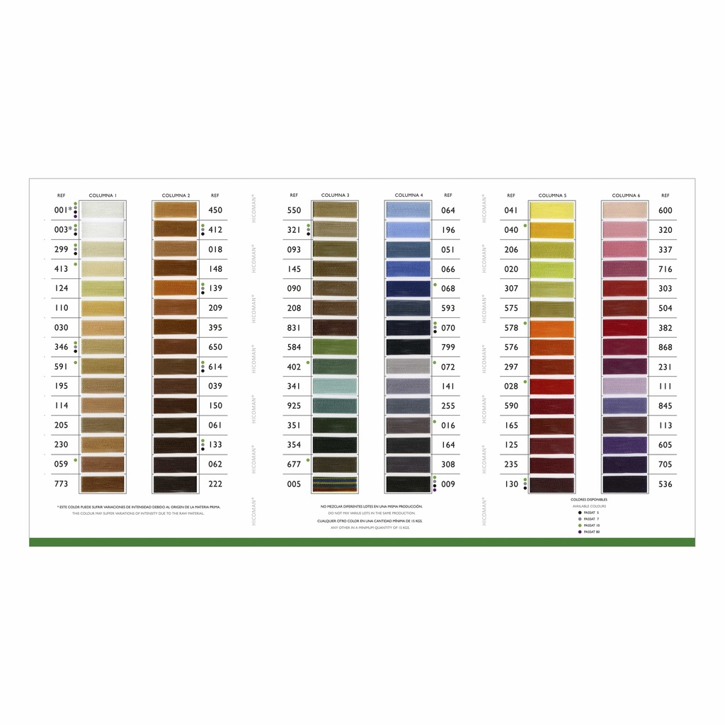 Caja bobinas hilo Passat 60 900mts