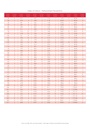 Carta de colores Serafil - página 3