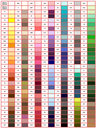 Carta de colores Cono hilo Ps 30/3 5000mts
