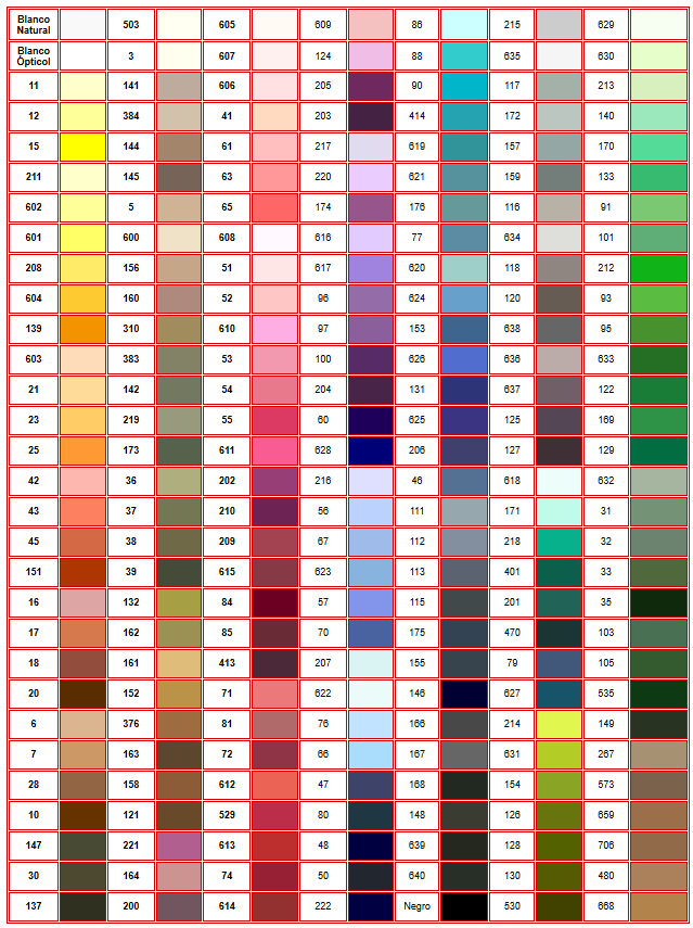 Carta de colores hilo Ps 50/2 5000mts