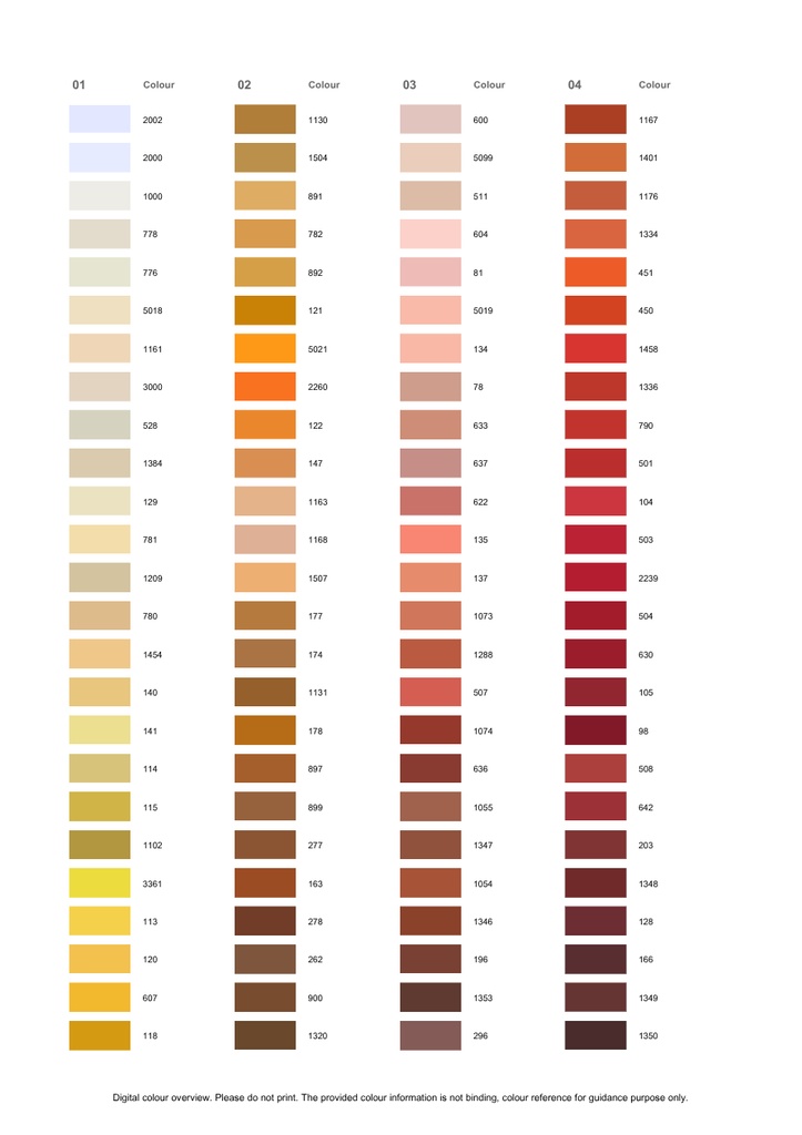 Carta de colores Hilo Saba 50 500m en caja de 10 bobinas