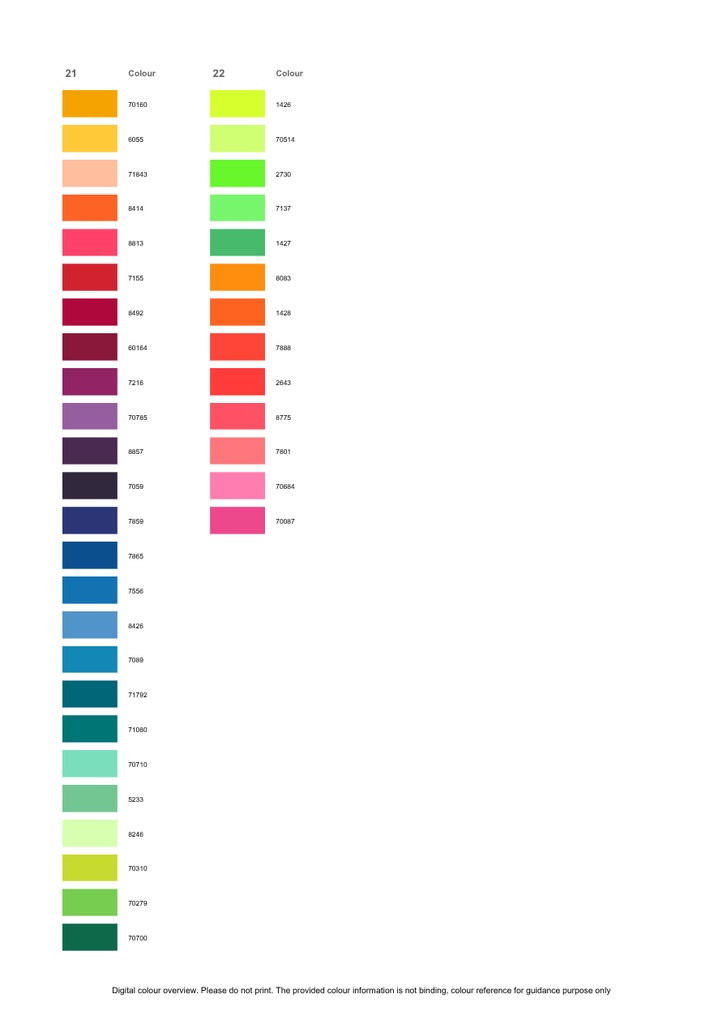 Carta de colores Hilo Saba 50 500m en caja de 10 bobinas