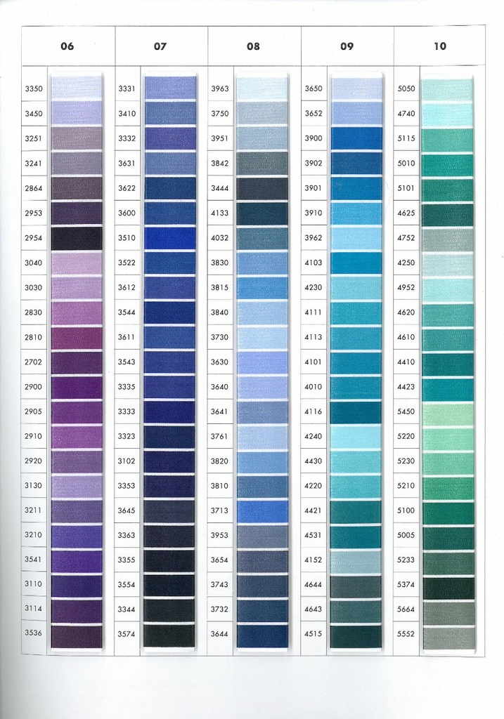 Carta de colores Hilo Isacord 40 5000m