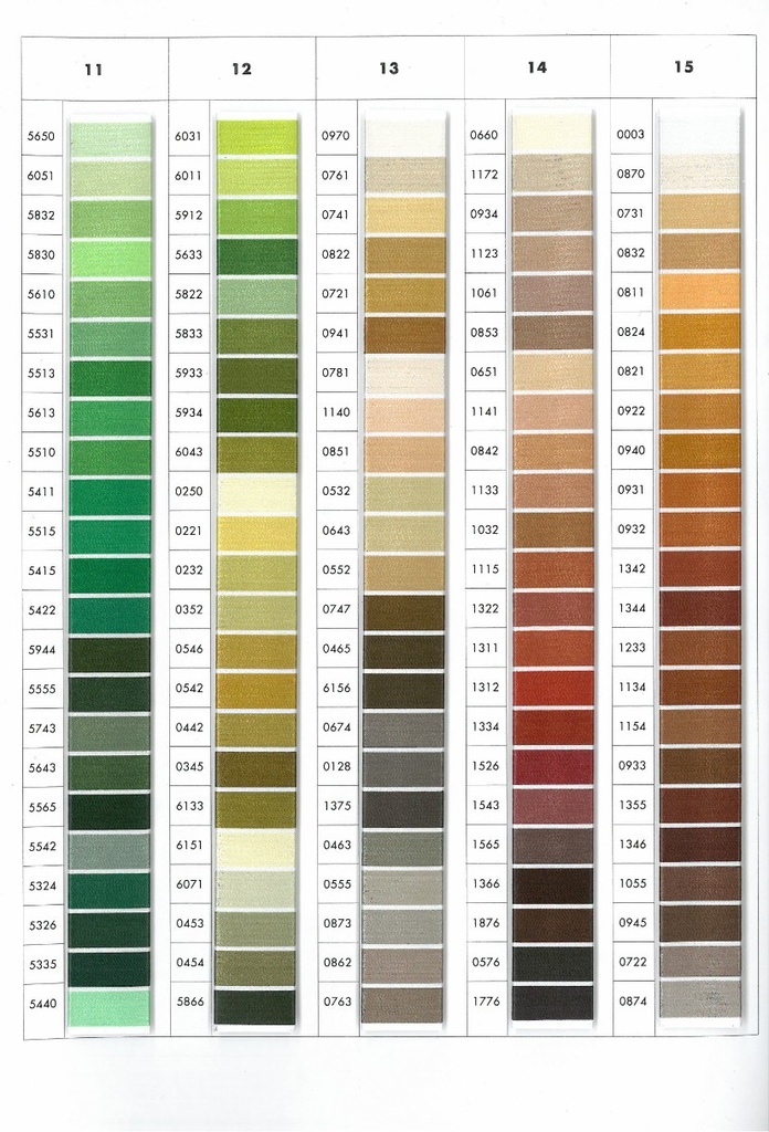 Carta de colores Hilo Isacord 40 5000m