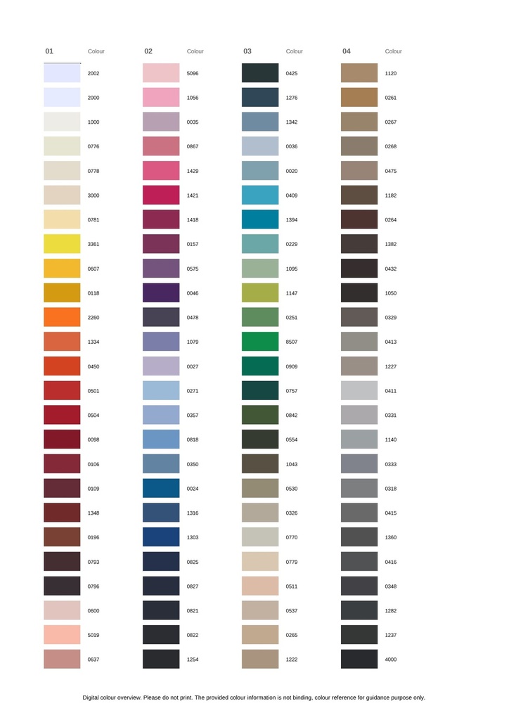 Carta de colores Hilo Serafil Fine 300 5000m en caja de 5 conos