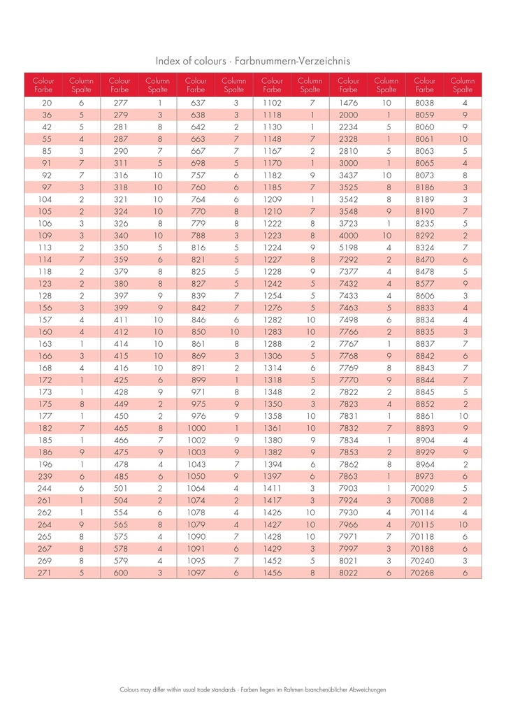 Carta de colores Serafil - página 3
